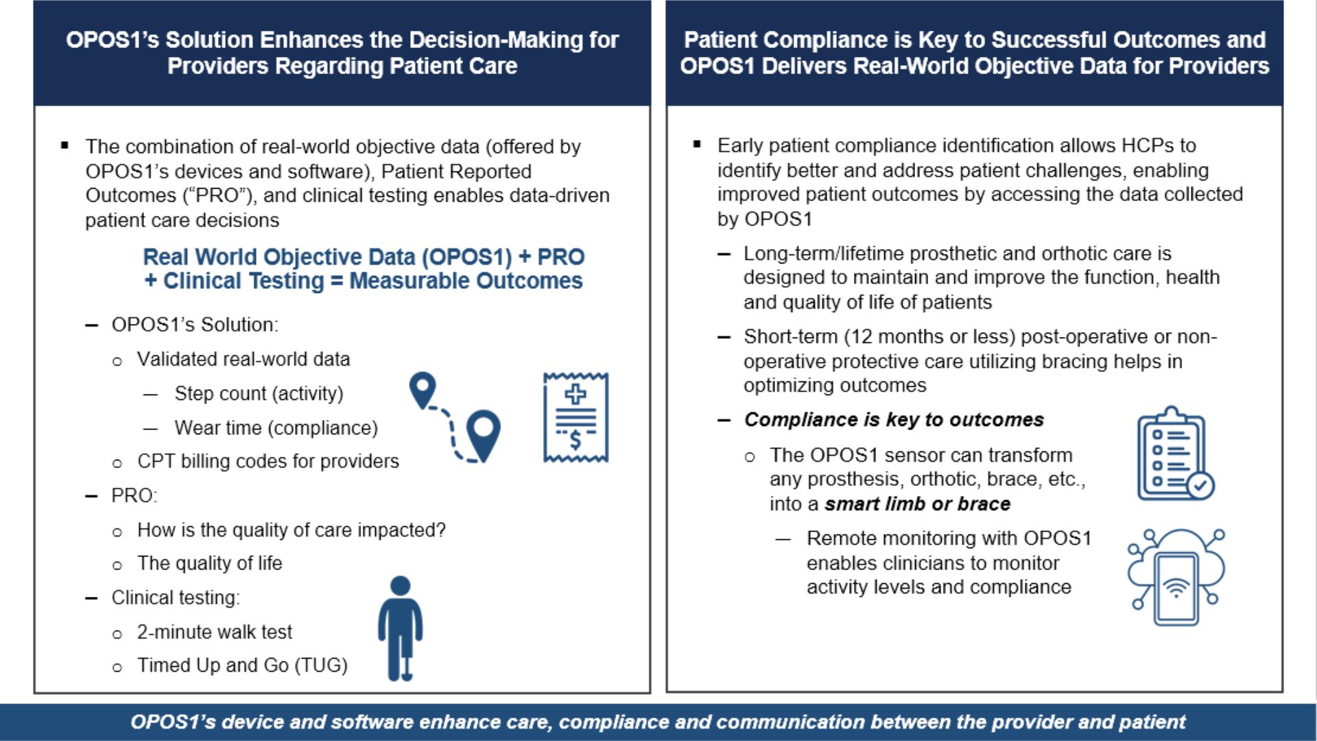 OPOS 1 Solutions and Patient Outcomes
